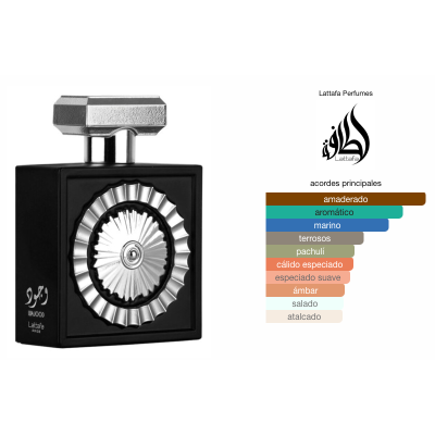 Lattafa Pride Thouq Eau De Parfum 80 ml Unisex - Elegancia y Sutileza en Cada Rocío Lattafa Pride Thouq Eau De Parfum 80 ml Unisex - Elegancia y Sutileza en Cada Rocío