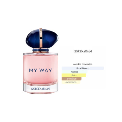 Giorgio Armani My Way EDP 30 ml - Fragancia Mujer Giorgio Armani My Way EDP 30 ml - Fragancia Mujer