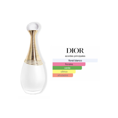 Christian Dior J'adore Parfum d'Eau 100 ml - Fragancia Femenina Floral Christian Dior J'adore Parfum d'Eau 100 ml - Fragancia Femenina Floral