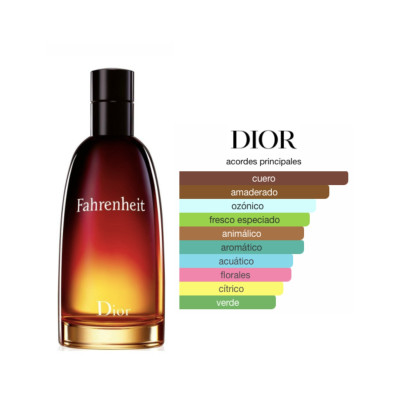 Christian Dior Fahrenheit EDT 100 ml - Fragancia Masculina Amaderada Christian Dior Fahrenheit EDT 100 ml - Fragancia Masculina Amaderada