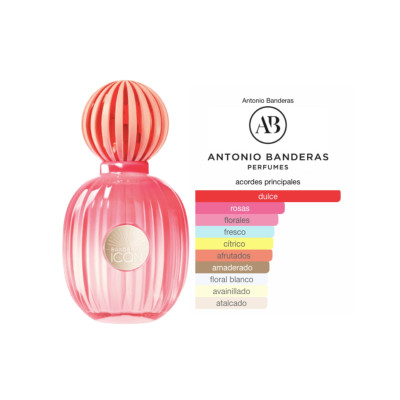 Antonio Banderas The Icon Splendid EDP 100ml - Fragancia Floral-Amaderada de Lujo