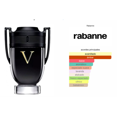 Paco Rabanne Invictus Victory EDP 200ml - Fragancia Hombre Premium Paco Rabanne Invictus Victory EDP 200ml - Fragancia Hombre Premium